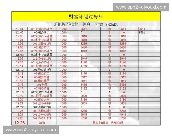 富勒姆稳固中游排名 低成本引援策略获管理层面高度评价 富勒姆稳固中游排名 低成本引援策略获管理层面高度评价